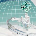 Techture | AI Ex LABO